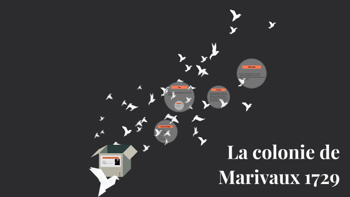 La colonie de Marivaux by Arwen Diaz on Prezi