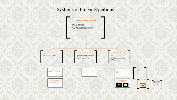 Systems of Linear Equations by Jonathan Gratz on Prezi