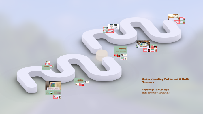 Understanding Patterns: A Math Journey by Hannah Mark on Prezi