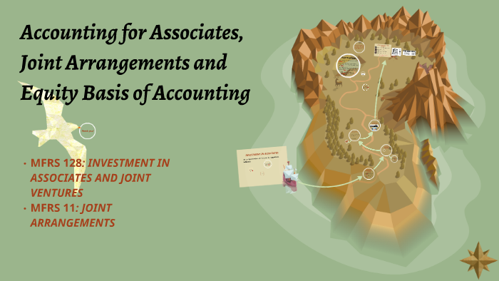 Accounting For Associates, Joint Arrangements And Equity Bas By Siti ...