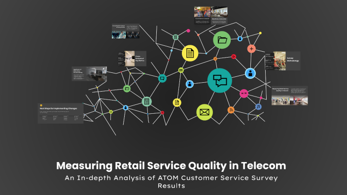 Telecom Service Quality Measuring Retail Service Quality in Telecom by Hnin Wut Yee on Prezi