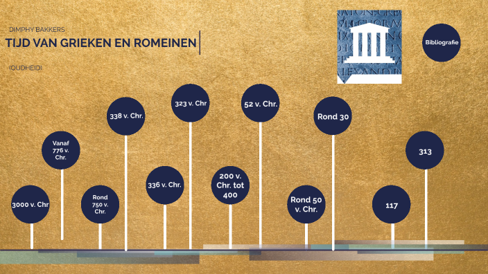 De tijd van grieken en romeinen by dimphy bakkers on Prezi