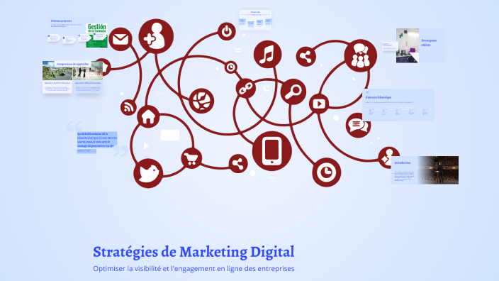 Stratégies de Marketing Digital by Zozi BDR on Prezi