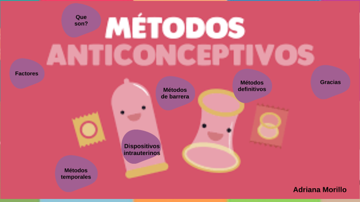 Métodos anticonceptivos by Adriana Morillo on Prezi