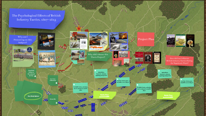 Battlefield Psychology and the Face of Battle Approach by Adam - on Prezi