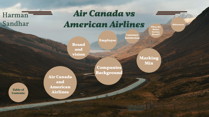 Air Canada vs American Airlines by harman sandhar on Prezi