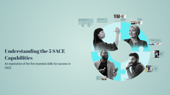 Understanding the 5 SACE Capabilities by Kaden Roscioli on Prezi