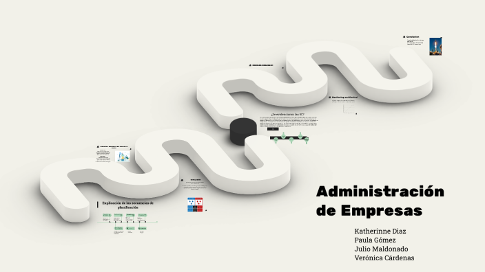 Administración de Empresas by paula gomez on Prezi