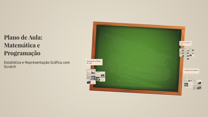 Plano de Aula: Matemática e Programação by Jeferson Luiz Pereira on Prezi