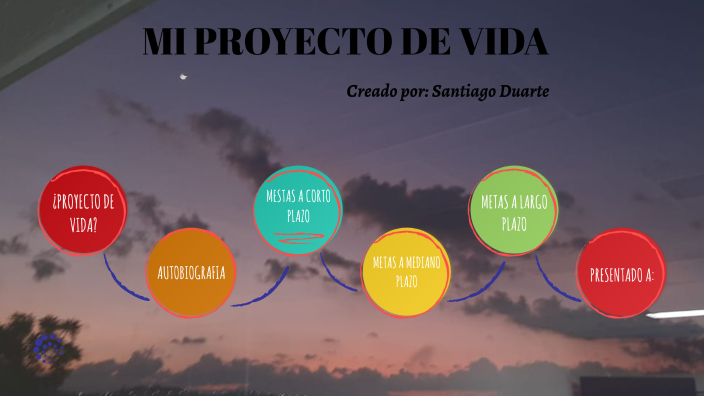 MI PROYECTO DE VIDA by andres acevedo on Prezi