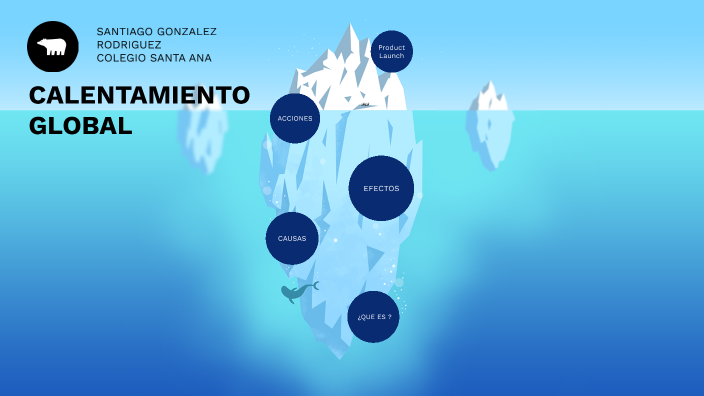 CALENTAMIENTO GLOBAL by Santiago gonzalez on Prezi