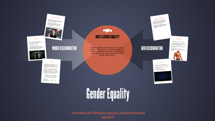Gender Inequality by Jack Strudley on Prezi