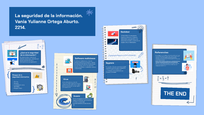 La seguridad de la información by Yuli Ortega on Prezi