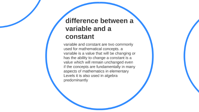 Identify The Difference Between Local And Global Variables By Jordan Hill