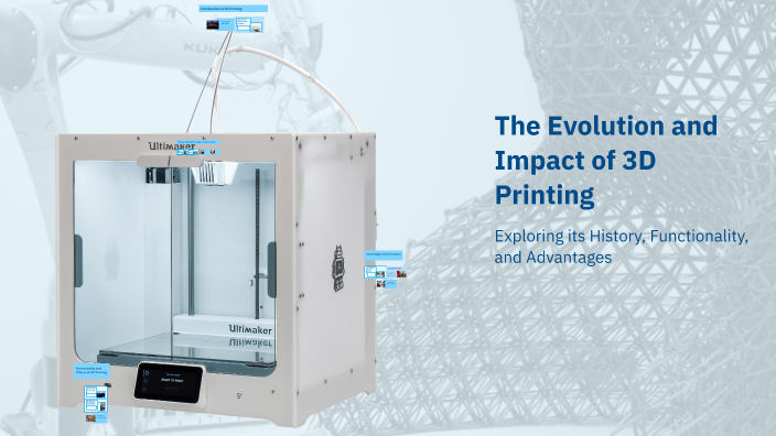 The Evolution and Impact of 3D Printing by Денис Воробйов on Prezi