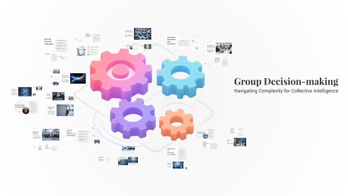 Neil Roy Group Decision-making by Neil Roy on Prezi