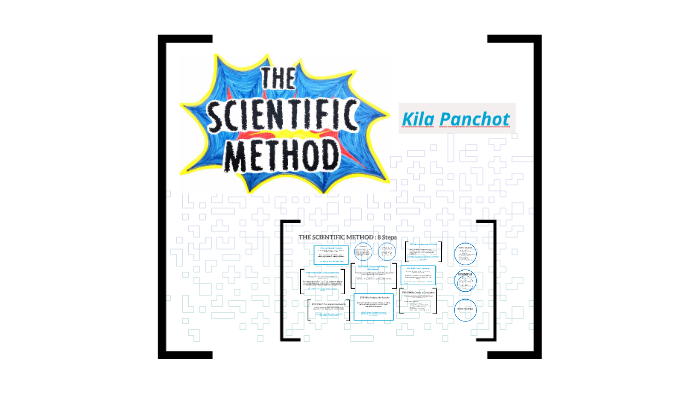 the-scientific-method-8-steps-by-kila-panchot