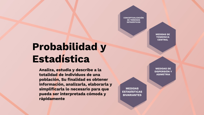 Mapa Conceptual Estadistica by Stiven Narvaez