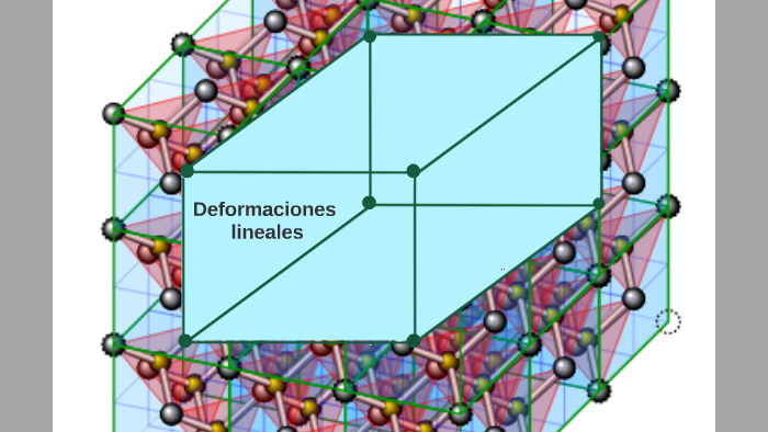 Deformaciones lineales by Karla Alexandra Garzón Portillo