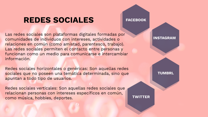 REDES SOCIALES by elizabeth briones on Prezi