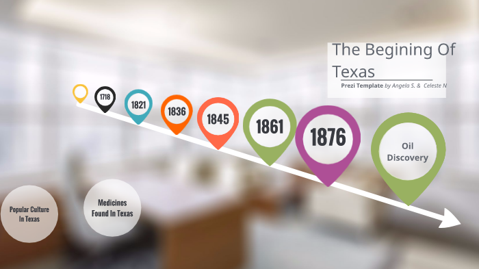 Texas History Timeline By Celeste Ndayishima On Prezi