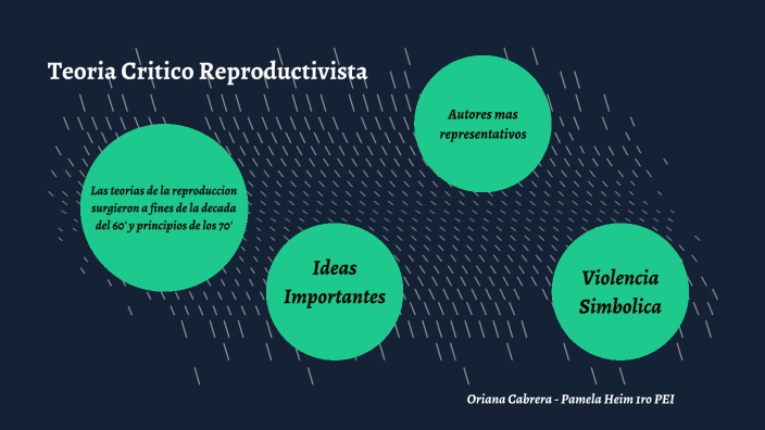 Teoria Critico Reproductivista By Pamela Heim On Prezi