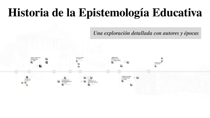 Historia de la Epistemología Educativa by Adriana Maricela Simbaña ...