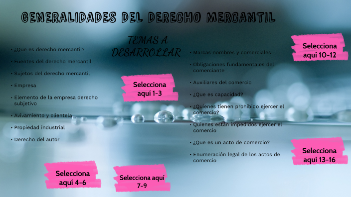 Generalidades Del Derecho Mercantil By Jazmin Rodriguez On Prezi 8746