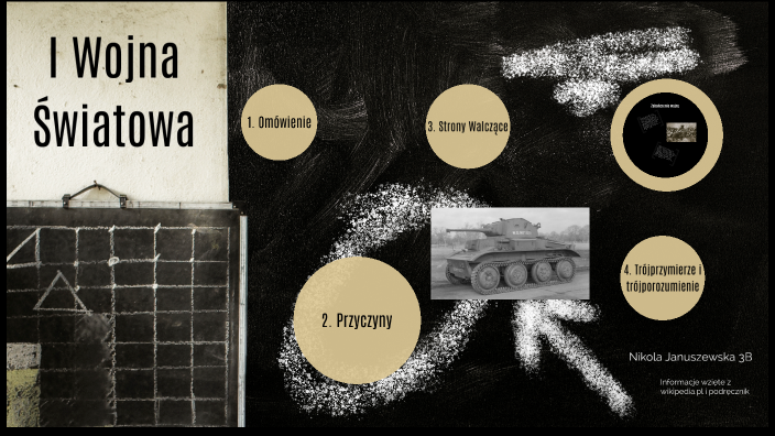 Test 1 Wojna Swiatowa Klasa 7 - 1 wojna światowa by xeyan on Prezi