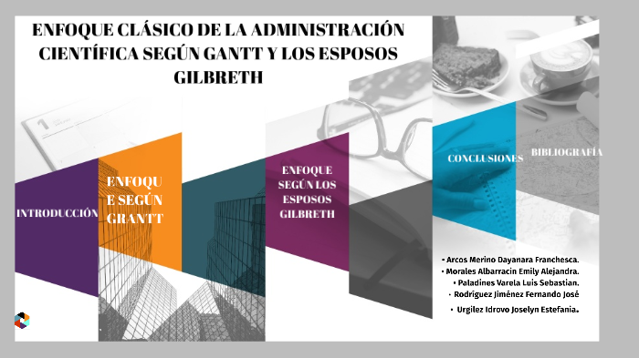Enfoque clásico de la administración científica según Grantt y los