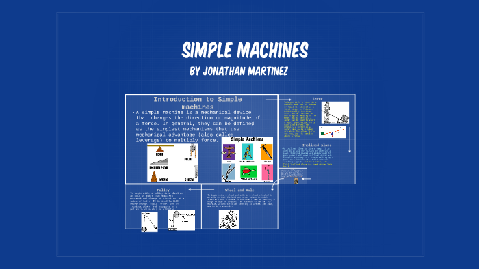 simple Machines by jonathan martinez on Prezi