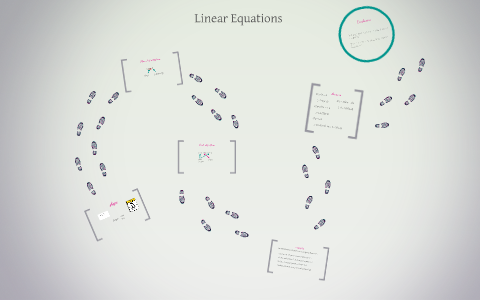 Linear Equations by on Prezi