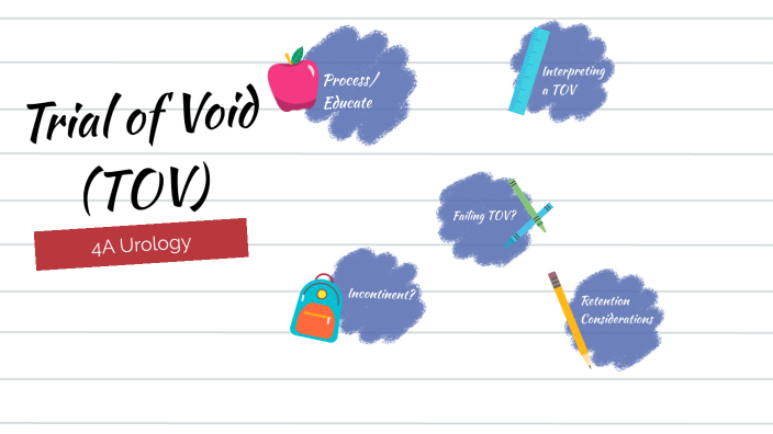 trial-of-void-tov-by-tayla-marsh-on-prezi-next