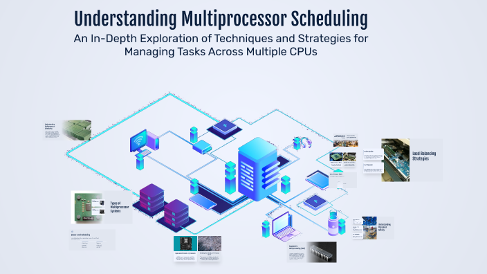 Understanding Multiprocessor Scheduling by prezi prezi on Prezi