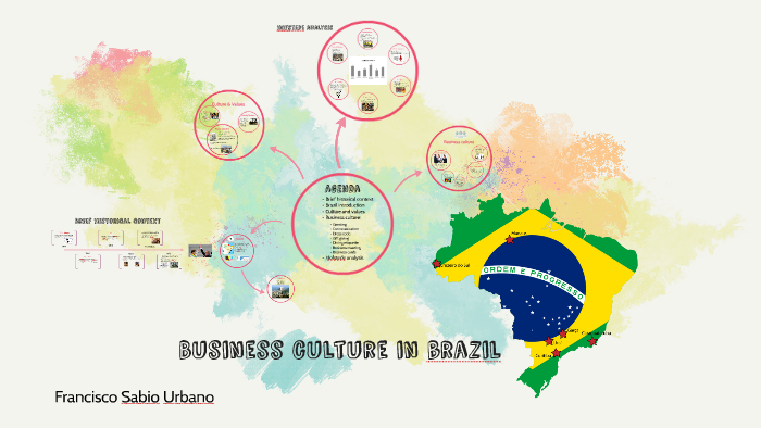 business-etiquette-in-brazil-by-francisco-sabio-urbano