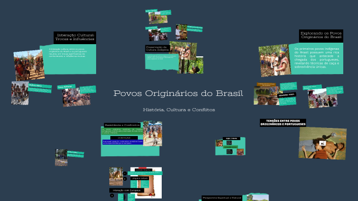 Povos Originários do Brasil by Adilson Rodrigues da Silva on Prezi