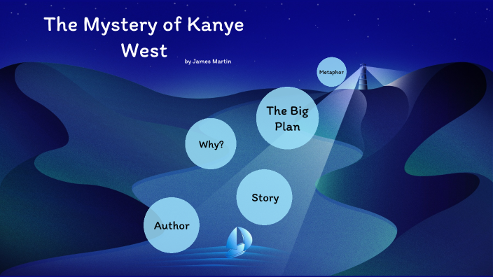 James Martin by James Martin on Prezi