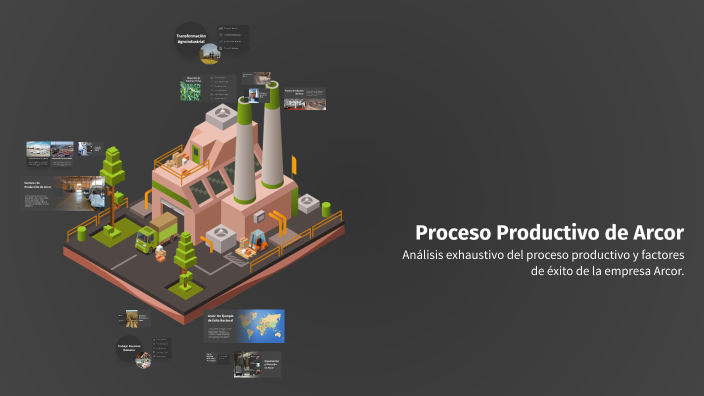 Proceso Productivo de Arcor by Diana Cordero on Prezi
