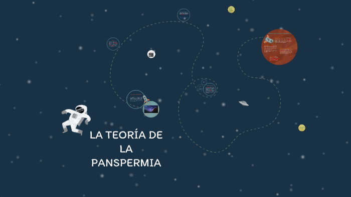 LA TEORÍA DE LA PANSPERMIA by aldara iglesias on Prezi