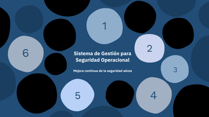 Sistema de Gestión para Seguridad Operacional by Antonio Olague on Prezi