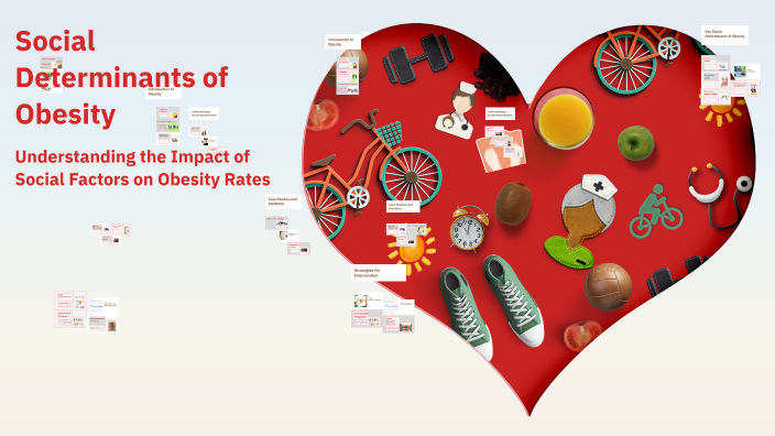 Social Determinants of Obesity by Mishael Walker on Prezi