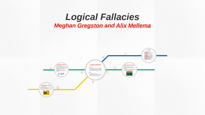 Logical Fallacies by Meghan Gregstonmd on Prezi Next