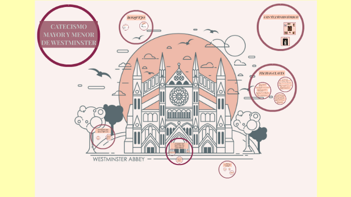 CATECISMO MAYOR Y MENOR DE WESTMINSTER by ANGEL DE LA ROSA DE DIOS on Prezi