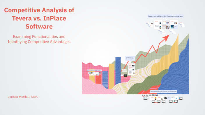 Competitive Analysis of Tevera vs. InPlace Software by Lorissa Motilall ...