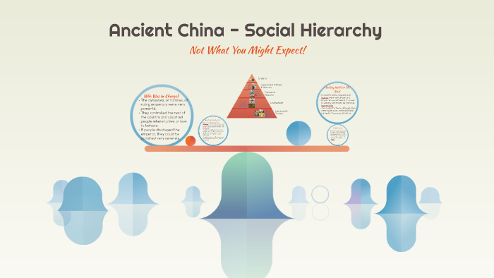 ancient-china-social-hierarchy-by-marie-gerardis