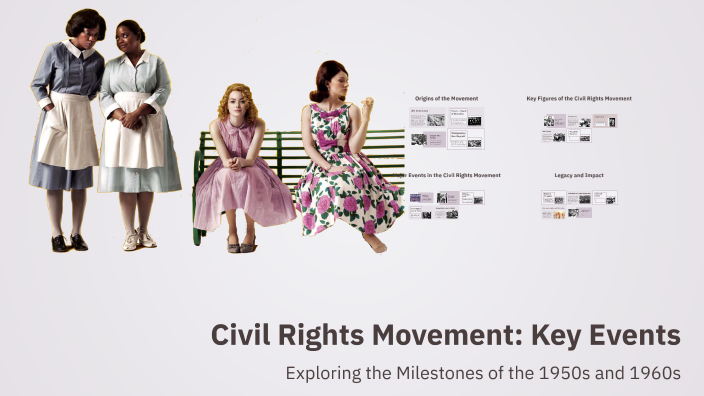 Civil Rights by Alyssa Menges on Prezi