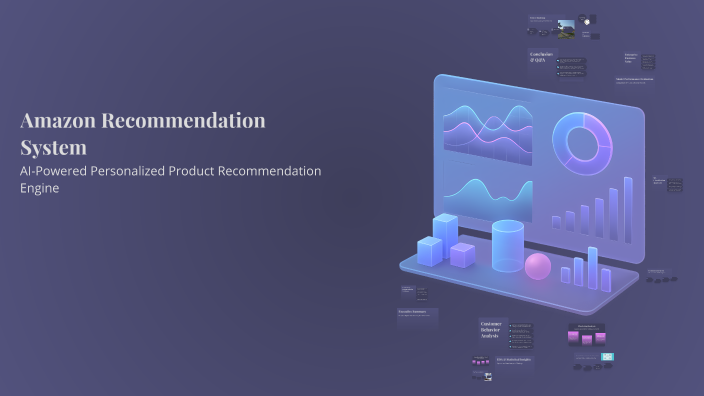 Amazon Recommendation System by lala lang on Prezi