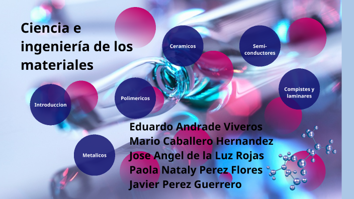 Ciencia E Ingeniería De Los Materiales By JAVIER PEREZ GUERRERO On Prezi