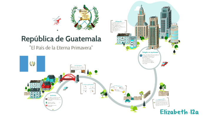República de Guatemala by Elizabeth N