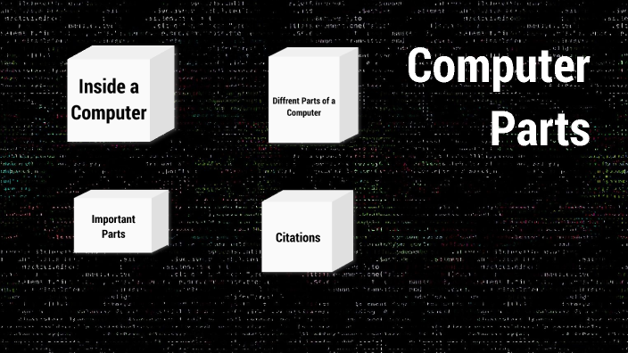 Computer Parts by Rose C on Prezi